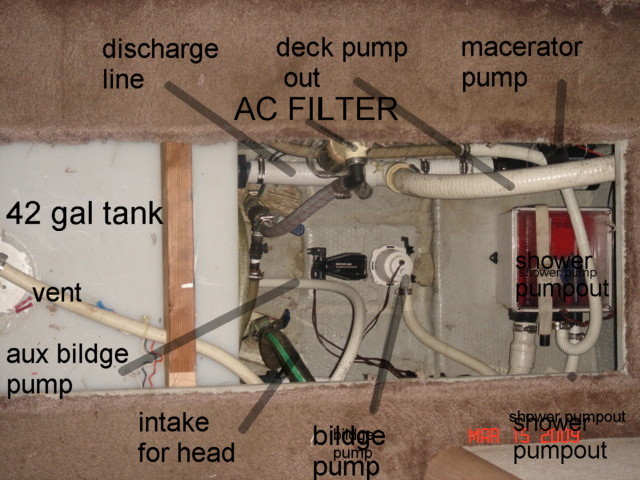 42 GAL HOLDING TANK 90 34 C